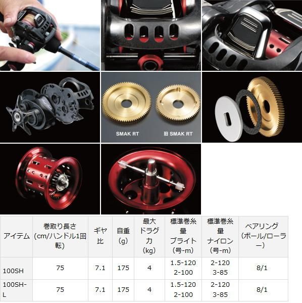 ダイワ スマック レッドチューン SH 100SH-L (左ハンドル) [送料 ダイワ スマック レッドチューン SH 100SH-L (左ハンドル) [送料