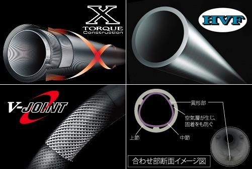 ダイワ DXR 玉の柄 60 / 磯玉の柄 (お取り寄せ商品) ダイワ DXR 玉の柄 60 / 磯玉の柄 (お取り寄せ商品)