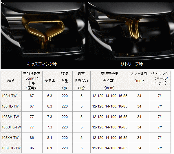 明日9時終了】ダイワ TATULA 103TW クレイジークランカー 眩 明日9時終了】ダイワ TATULA 103TW クレイジークランカー 眩