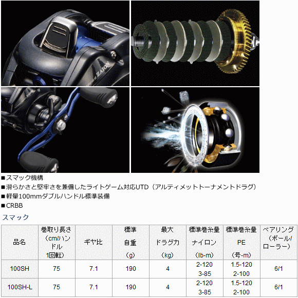 DAIWA（ダイワ） SMAK 100SH ZAION カワハギ