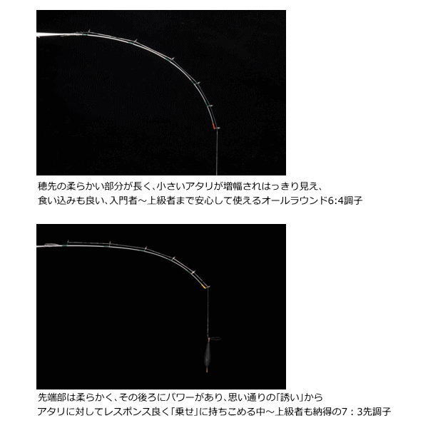 ダイワ クリスティア ワカサギ穂先 先調子 21S ダイワ クリスティア ワカサギ穂先 先調子 21S