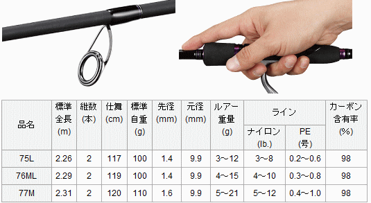 Amazon | ダイワ(Daiwa) シーバスロッド インフィート SF