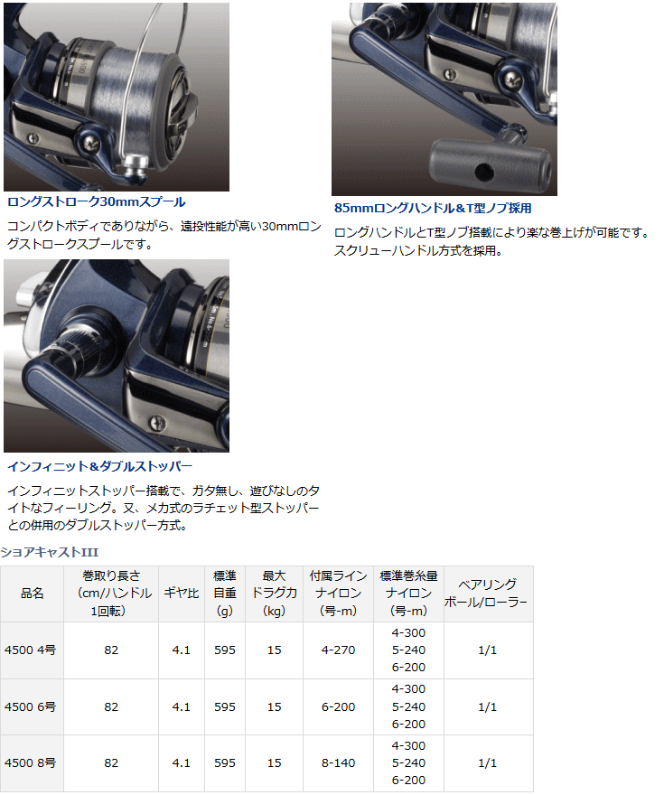 ダイワ ショアキャスト3 4500 (ライン8号-140m付) / リール ダイワ ショアキャスト3 4500 (ライン8号-140m付) / リール