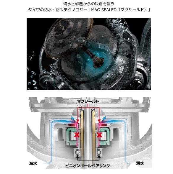 ダイワ 14 サーフベーシア 45 15PE / リール [送料無料]