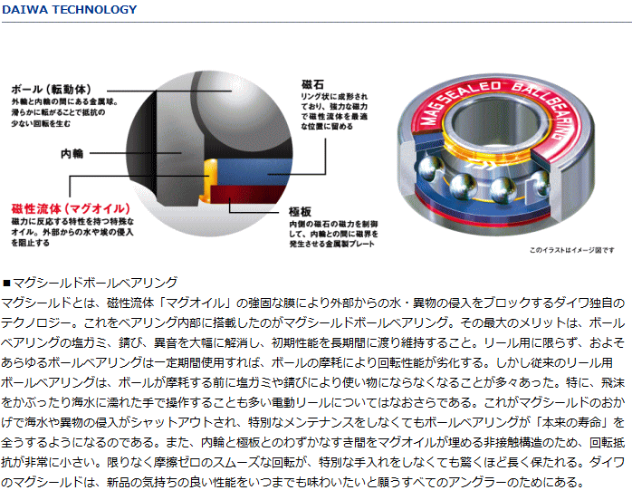 ダイワ マリンパワー 3000-24V / 電動リール [送料無料]