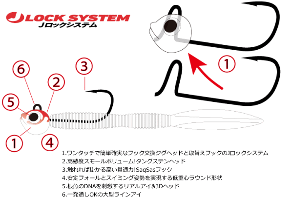 月下美人ジグヘッドSS TG – フィッシングマックス WEBSHOP