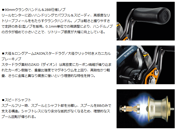 Amazon | ダイワ(DAIWA) ジリオンSV TW 1016SV-SH 7.3:1 右手用