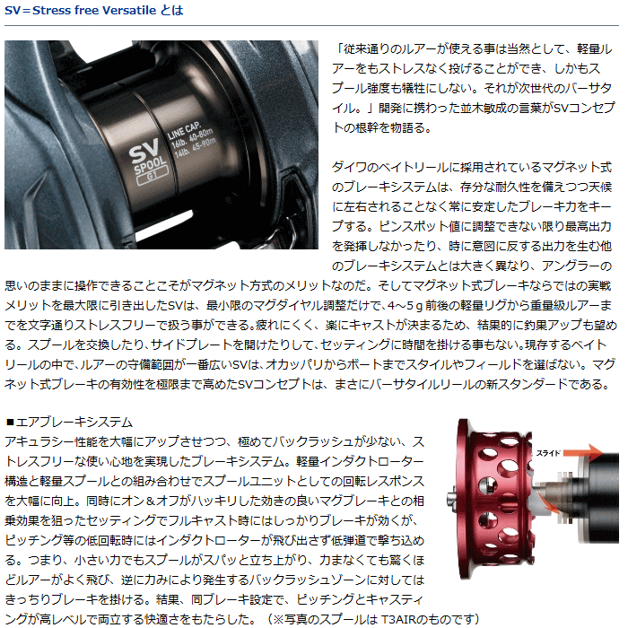 ダイワ ジリオン SV TW 1016SV-SH 右ハンドル [送料無料]