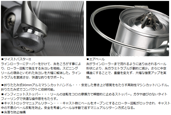 ダイワ 15 グランドサーフ35 08PE / リール (お取り寄せ商品) ダイワ 15 グランドサーフ35 08PE / リール (お取り寄せ商品)
