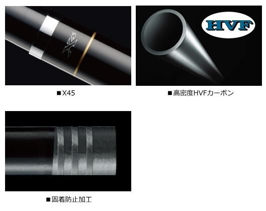 磯玉ノ柄剛剣リミテッド 700 ＋ 【穂先折れ】ダイワ インプレッサ セット 楽天市場】磯玉ノ柄剛剣リミテッドの通販