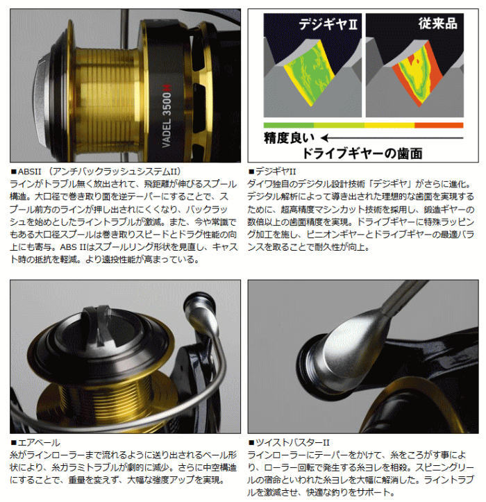 ダイワ 15バデル 3500H (VADEL ヴァデル) / リール