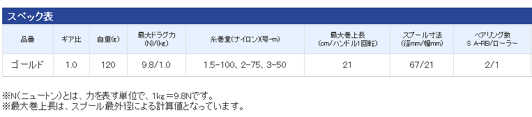 シマノ 鱗夕彩 エスプラティ 67 スペシャル (ゴールド) / リール （お取り寄せ商品）