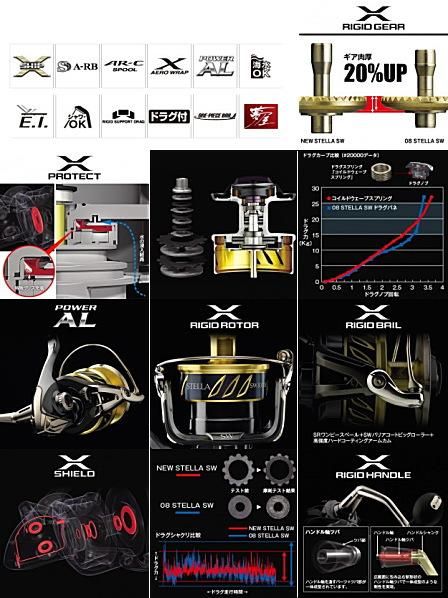 シマノ 13 ステラ Sw 4000xg リール 送料無料 シマノ 13 ステラ Sw 4000xg リール 送料無料