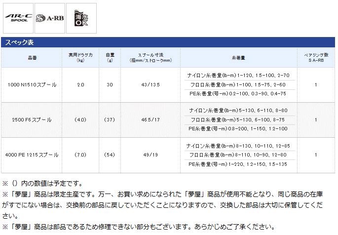 シマノ 夢屋 14ステラ 2500 F6スプール