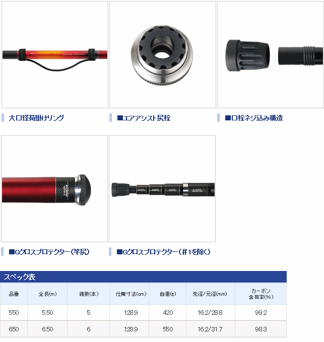 営業 kokoroシマノ SHIMANO 玉の柄 19 ファイアブラッド 650