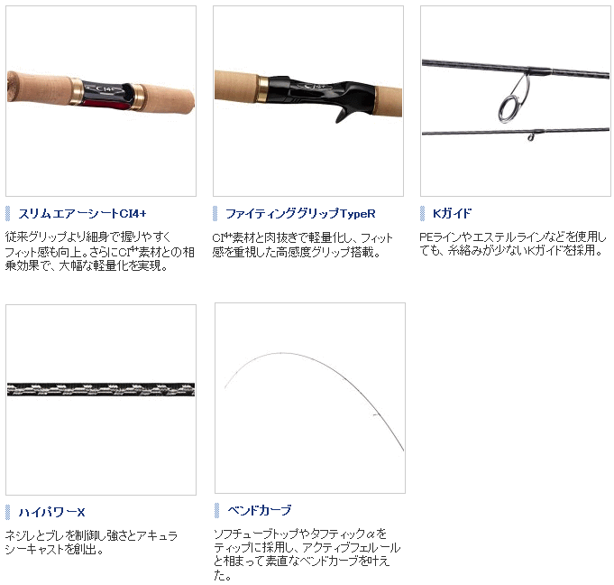 シマノ カーディフ Ax B64l F トラウトロッド