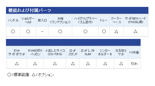 シマノ フィクセル リミテッド 170 HF-017N (ピュアホワイト シマノ フィクセル リミテッド 170 HF-017N (ピュアホワイト