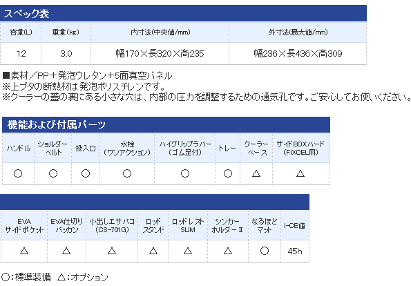 シマノ フィクセル プレミアム スペシャル 120 (FIXCEL PREMIUM