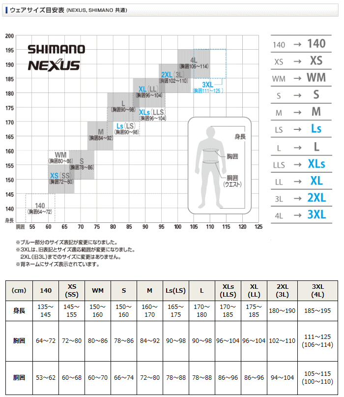 シマノ ゴアテックス ベーシックスーツ RA-017P ライムイエロー シマノ ゴアテックス ベーシックスーツ RA-017P ライムイエロー