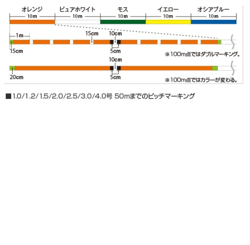シマノPL-078L OCEA EX8 PE 4号300m Amazon.co.jp: シマノ(SHIMANO) PEライン オシア EX8 300m 4号