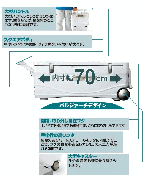 シマノ スペーザ ホエール ライト 450 LC-045L (ディープネイビー) / クーラーボックス