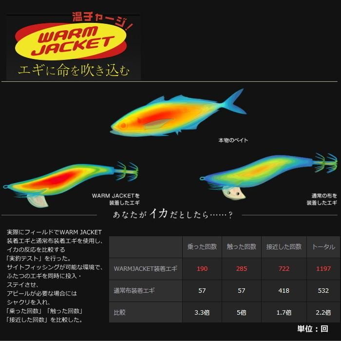 ヤマリア エギ王Q LIVE ベーシックタイプ 3.5号 R31 ONG