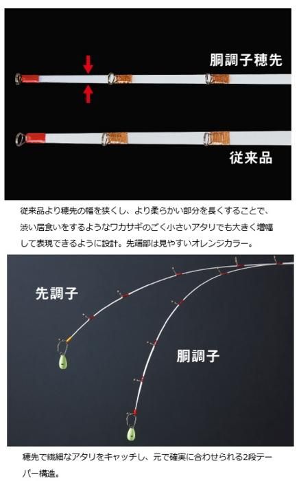 ダイワ クリスティア ワカサギ 穂先 胴調子 28 5m