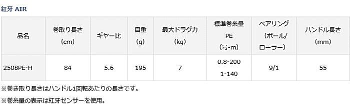 ダイワ 紅牙 AIR 2508PE-H / スピニングリール ダイワ 紅牙 AIR 2508PE-H / スピニングリール