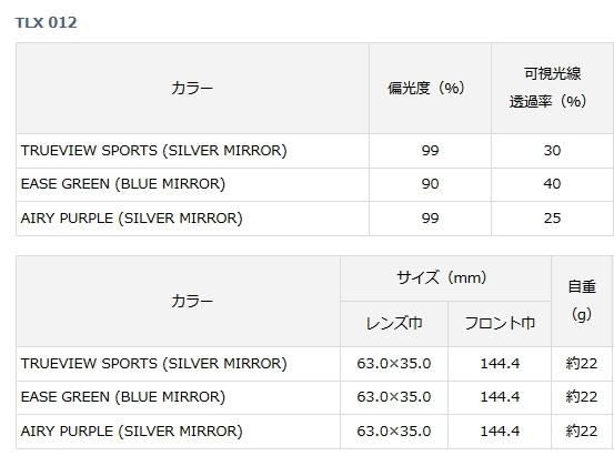 ダイワ TLX 012 エアリーパープル シルバーミラー / タレックス ダイワ TLX 012 エアリーパープル シルバーミラー / タレックス