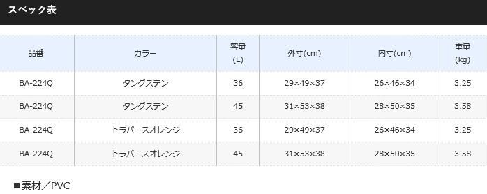 シマノ XEFO ロックトラバースバッグ BA-224Q タングステン 36L