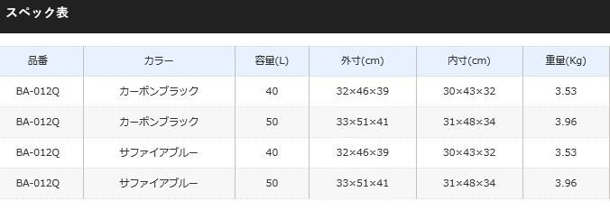 シマノ へらバッグXT BA-012Q サファイアブルー 40L / へらぶな シマノ へらバッグXT BA-012Q サファイアブルー 40L / へらぶな