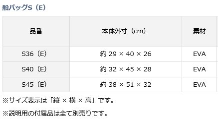 ダイワ 船バッグ S36(E) ダークブルー