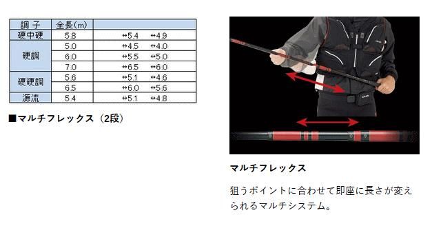 がまかつ がま渓流 マルチフレックス 粋我 硬中硬 5.8m / 渓流竿 がまかつ がま渓流 マルチフレックス 粋我 硬中硬 5.8m / 渓流竿