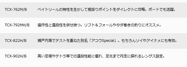 メジャークラフト トリプルクロス ハードロック Tcx 2h B ベイトモデル お取り寄せ商品 メジャークラフト トリプルクロス ハードロック Tcx 2h B ベイトモデル お取り寄せ商品
