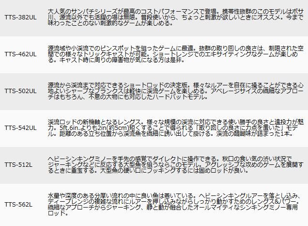 メジャークラフト トラウティーノ TTS-462UL (ロッド・釣竿