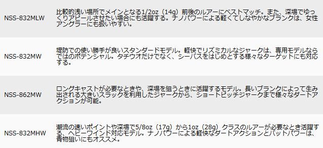 メジャークラフト エヌワン タチウオ NSS-832MW [お取り寄せ商品]