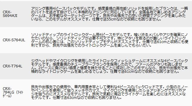 メジャークラフト 「三代目」 クロステージ パックロッド 4pcs ライト