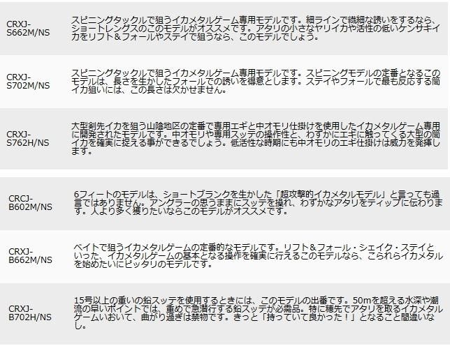 メジャークラフト 「三代目」 クロステージ 鉛スッテ CRXJ-S662M メジャークラフト 「三代目」 クロステージ 鉛スッテ CRXJ-S662M
