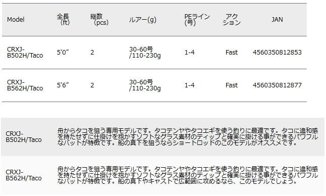 メジャークラフト 「三代目」 クロステージ 船蛸 CRXJ-B562H メジャークラフト 「三代目」 クロステージ 船蛸 CRXJ-B562H