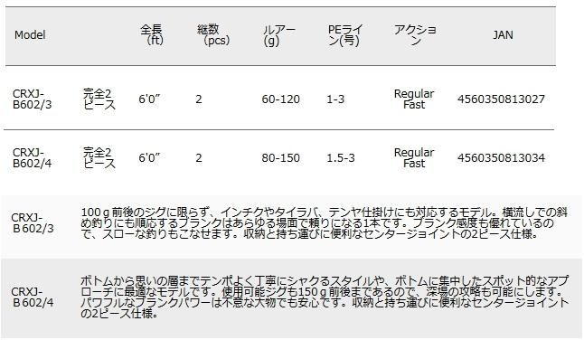 Major Craft 送料無料 三代目クロステージ ジギング CRXJ-B602/4