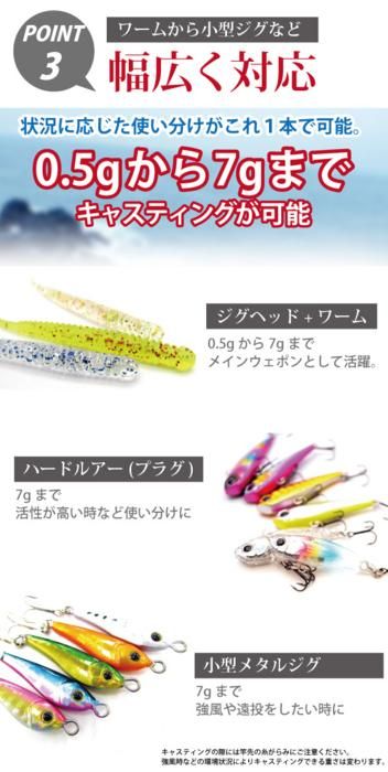 アジング＆メバリングロッド ソルザ ジェットシルバースティック JSS