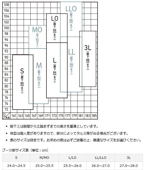 ダイワ ネオウェーダー NW-4204R 3L（27.0～28.0cm） (カレンダーCP)