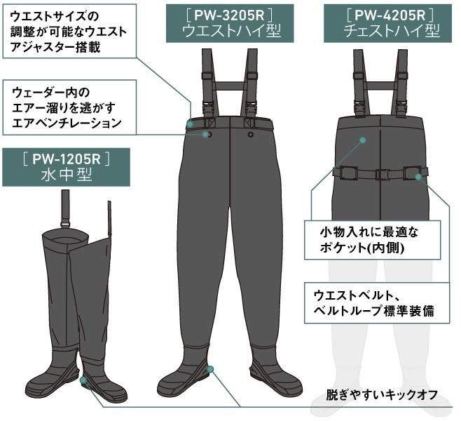 ダイワ パワーウェーダー PW-4205R LL(26.0~27.0cm) (送料無料) ダイワ パワーウェーダー PW-4205R LL(26.0~27.0cm) (送料無料)