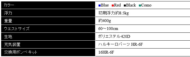 ブルーストーム 膨脹式ライフジャケット (水感知機能付き） BSJ-9120