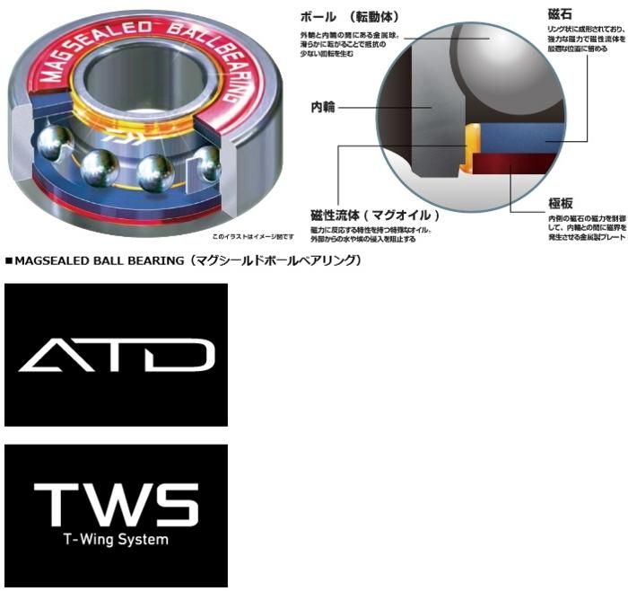 ダイワ 紅牙 Tw ハイパーカスタム 8 6r 右ハンドル ベイトリール 送料無料 ダイワ 紅牙 Tw ハイパーカスタム 8 6r 右ハンドル ベイトリール 送料無料