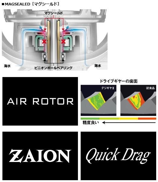 ダイワ 18 パワーサーフ Ss 5000qd スピニングリール ダイワ 18 パワーサーフ Ss 5000qd スピニングリール