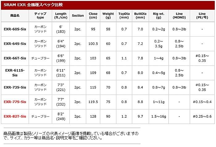 ティクト (TICT) スラム エキスパート テクニカル EXR-77S-Sis