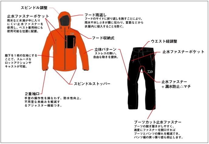 ダイワ ゴアテックス(R)プロダクト パックライト(R) レイン