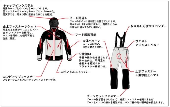 ダイワ プロバイザー ゴアテックス (R) プロダクト コンビアップ ダイワ プロバイザー ゴアテックス (R) プロダクト コンビアップ