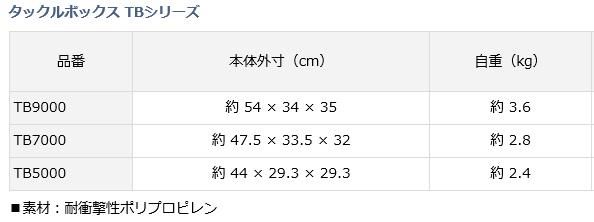 ダイワ タックルボックス Tb 9000 ホワイト